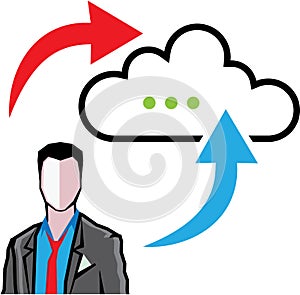 Cloud information exchange