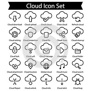Cloud Line Icon Set