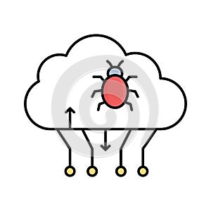 Cloud malware Fill color vector icon which can easily modify or edit