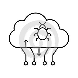 Cloud malware Outline vector icon which can easily modify or edit
