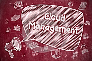 Cloud Management - Doodle Illustration on Red Chalkboard.