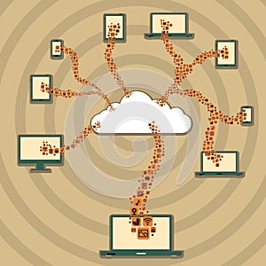 Cloud Media Sharing
