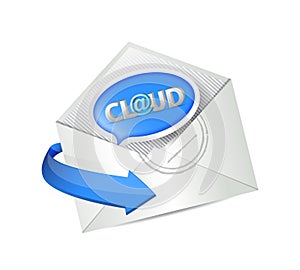 Cloud message bubble email illustration