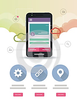 Cloud Mobile Application Web page