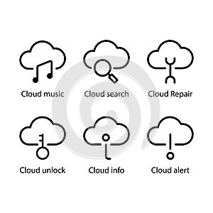 Cloud music, search, Repair, unlock, info, alert, icon