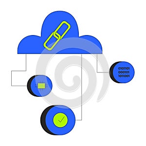 Cloud network with blockchain and data components 2D cartoon object