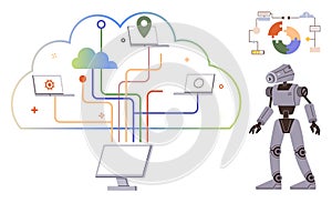 Cloud System Integration with Artificial Intelligence and Robotics Concept