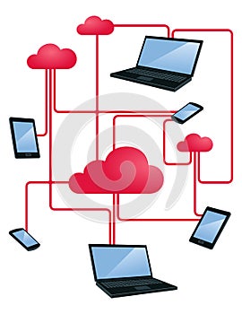 Cloud networking