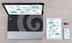 Cloud networking concept on different devices