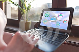 Cloud networking concept on a laptop screen