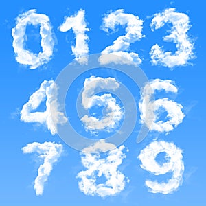 Cloud Numbers