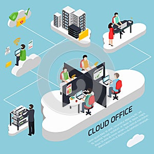 Cloud Office Isometric Background