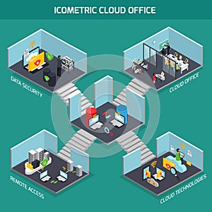 Cloud Office Isometric Composition