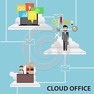 Cloud office with technologies and ideas. People work in the cloud office. The concept of a cloud office.