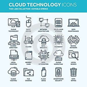Cloud omputing. Internet technology. Online services. Data, information security. Connection. Thin line blue web icon