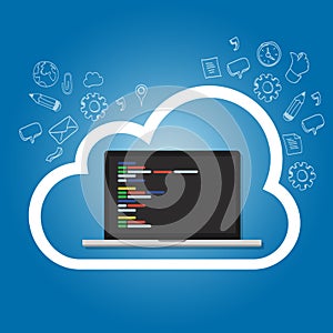 Cloud online coding repository on the cloud internet web development photo