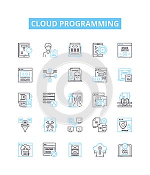 Cloud programming vector line icons set. Cloud, Programming, Computing, Data, Storage, Services, APIs illustration