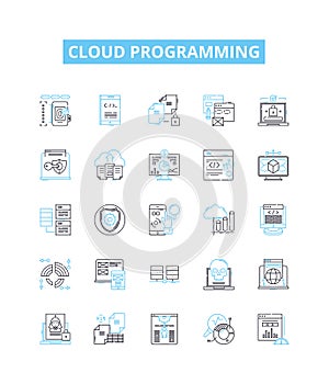 Cloud programming vector line icons set. Cloud, Programming, Computing, Data, Storage, Services, APIs illustration