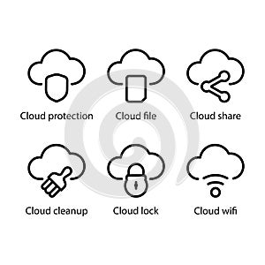 Cloud protection, Cloud file, share, cleanup, lock, wifi, icon