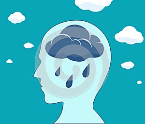 Cloud and rain drops inside the head. Mental health photo