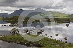 Cloud Reflections