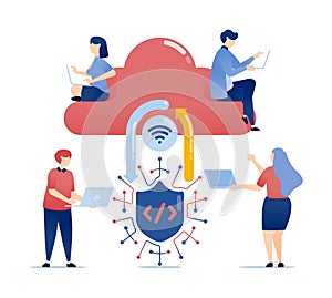 Cloud security and communication shield with data sync and encryption