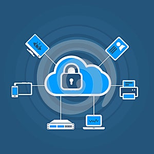 Cloud Security Concept Icon with Padlock
