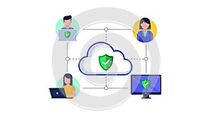 Cloud security connecting people and devices securely