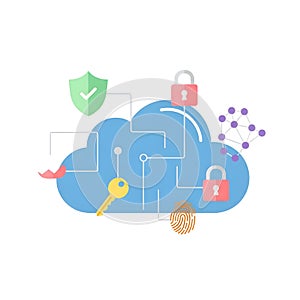 Cloud Security and Data Protection Concept