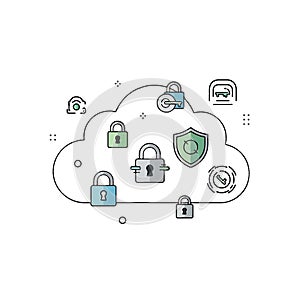 Cloud Security and Data Protection