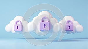Cloud Security and Data Protection