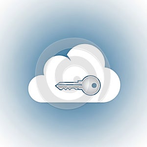 Cloud security or digital access, commonly associated with cloud computing