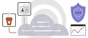 Cloud Computing with GDPR Compliance and Data Visualization Integration