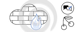 Cloud Security, Firewall Protection, and Quality Assurance for Digital Services