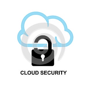 Cloud security icon isolated on background