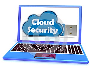 Cloud Security Memory Shows Account And Login