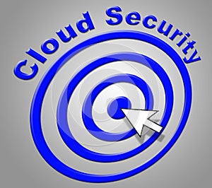 Cloud Security Shows Information Technology And Computer