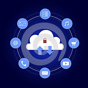 Cloud security technology concept