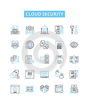 Cloud security vector line icons set. Cloud, security, infrastructure, data, authentication, compliance, encryption