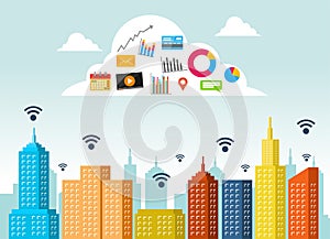 Cloud service concept. Cloud computing technology. Internet of things cloud with apps