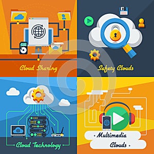 Cloud Service 2x2 Design Concept
