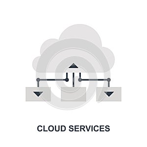 Cloud Services icon concept