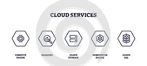 Cloud services icons outline featuring compute, analytics, storage, orchestration, and ... photo