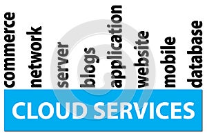 Cloud services infographic