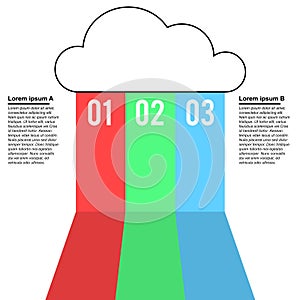 Cloud services infographic design