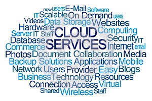 Cloud Services Word Cloud photo