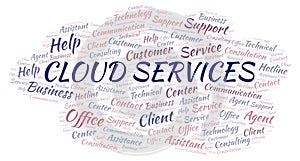 Cloud Services word cloud