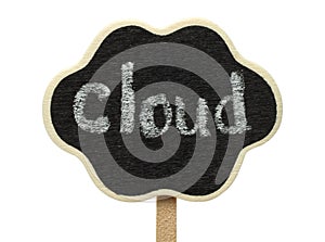 Cloud shape blackboard