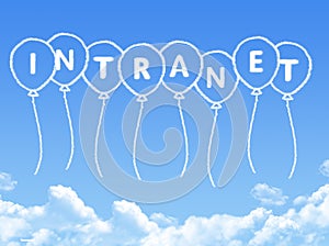 Cloud shaped as intranet Message photo
