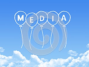 Cloud shaped as media Message